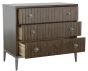 Tahitian Pearl Chest